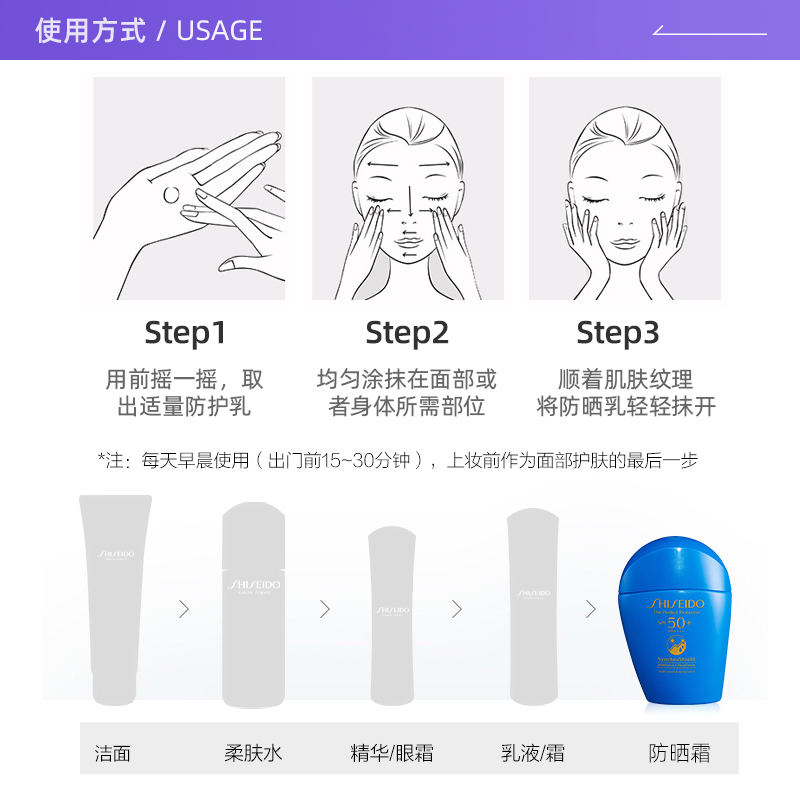 【自营】资生堂蓝胖子防晒霜隔离防晒150mlSPF50+轻薄清爽不油腻-图2