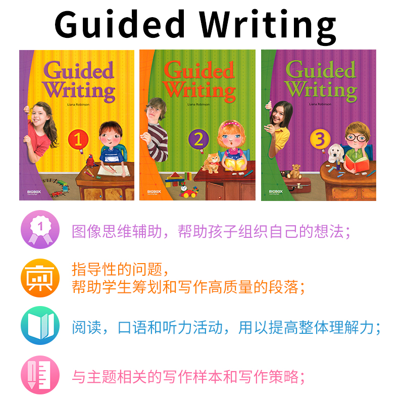 【自营】Guided Writing plus 123级别全套美国compass少儿英语写作教材寒暑假小学短期写作训练专项教材写作范文写作-图1