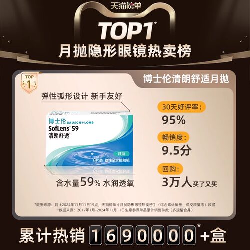 【自营】博士伦隐形近视眼镜清朗舒适月抛6片装非日抛半年抛进口 - 图1