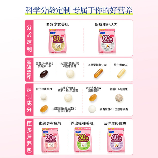 ວິຕາມິນຍີ່ປຸ່ນ FANCL coenzyme q10