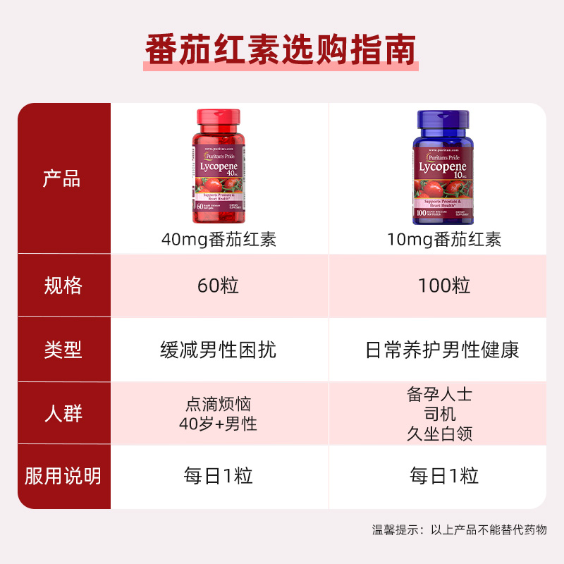 【自营】美国进口普丽普莱番茄红素男士软胶囊高含量40mg*60粒*3-图3