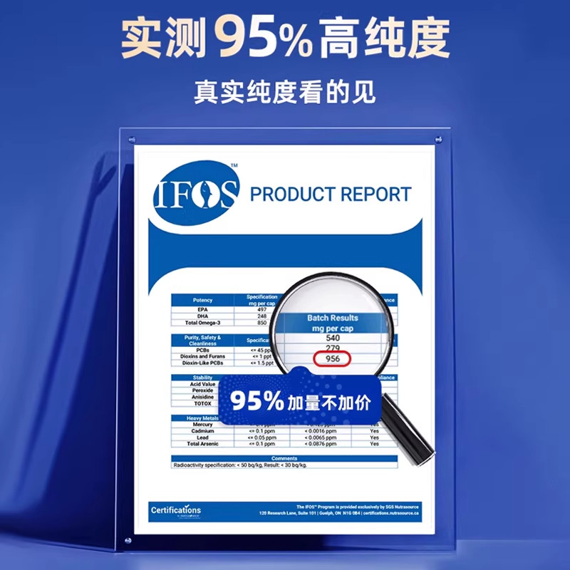 【自营】NYO3实测95%纯度深海鱼油软胶囊omega3高吸收磷脂型60粒