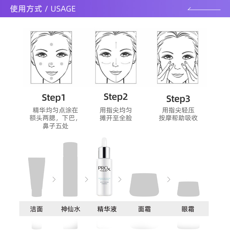 【自营】Olay玉兰油烟酰胺补水精华方程式小白瓶40ml*2瓶正品面部 - 图2