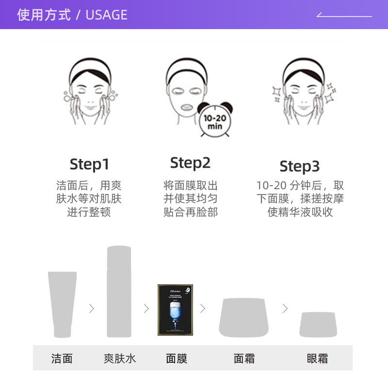 【自营】JMsolution急救面膜10片*3盒补水保湿滋润温和舒缓