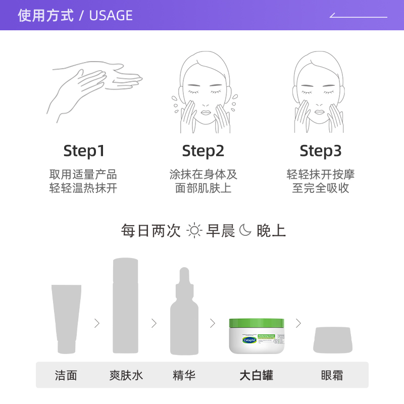 【自营】Cetaphil/丝塔芙大白罐保湿面霜250g身体乳不含烟酰胺 - 图2