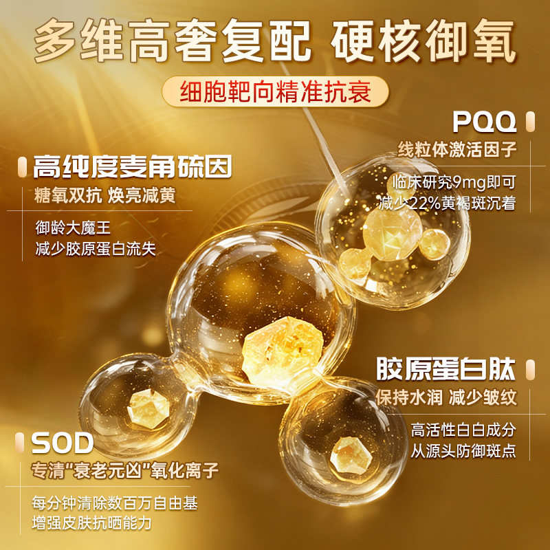 【自营】【专利】ZBH进口麦角硫因PQQ胶原蛋白肽时光胶囊肌肤紧致,淘宝优惠券,粉丝福利购,淘宝优惠卷
