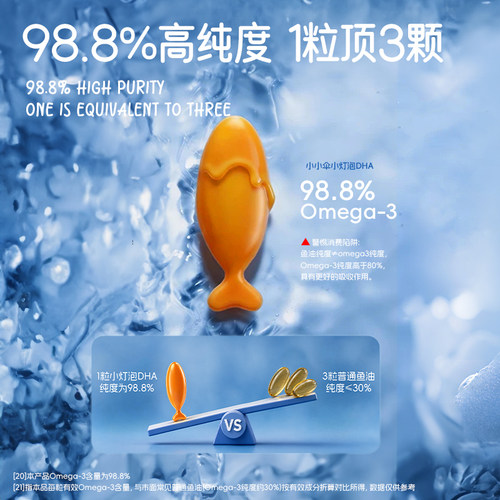 【自营】小小伞小灯泡考试备考鱼油有机藻油dha学生记忆力青少年 - 图1
