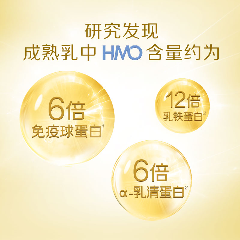 天猫国际进口超市惠氏新升级海外版启赋hmo+婴幼儿奶粉进口3段儿童牛奶粉罐装1