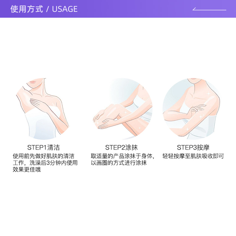 【自营】Elizabeth Arden/雅顿绿茶蜜滴身体乳霜250ml滋润保湿乳 - 图2