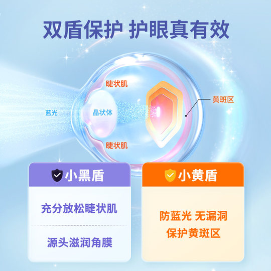 inne因你蓝光盾叶黄素体验装 8粒