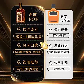 法国人头马君度Noir优质干邑力娇酒700ml[69元优惠券]-寻折猪