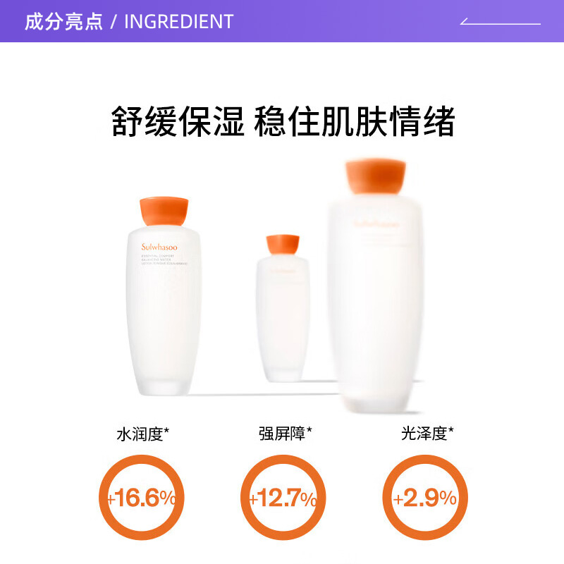 【自营】SULWHASOO/雪花秀滋盈水乳护肤补水保湿滋润修护7件套 - 图1