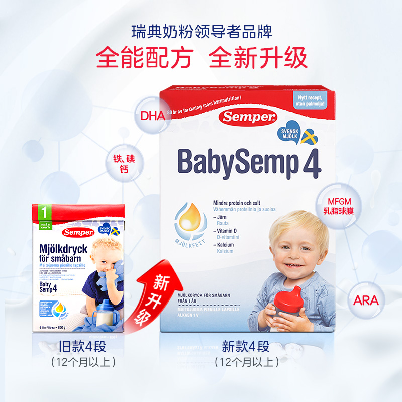 天猫国际进口超市【直营】新包装Semper/森宝瑞典婴幼儿奶粉4段800g*6盒 1岁以上1