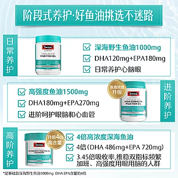 Swisse斯维诗鱼油1000mg400粒[45元优惠券]-寻折猪