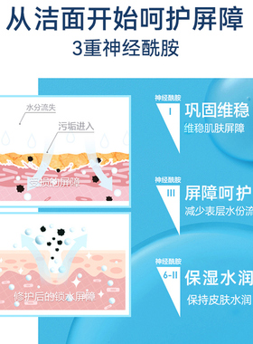 【樊振东同款】适乐肤水杨酸