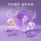 Sorlife Soy Isoflavone ການປິ່ນປົວປະຈໍາເດືອນ