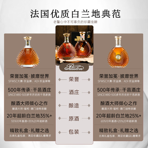 【自营】【限定桶藏】法国金奖XO白兰地进口金奖洋酒基酒组合套装 - 图1