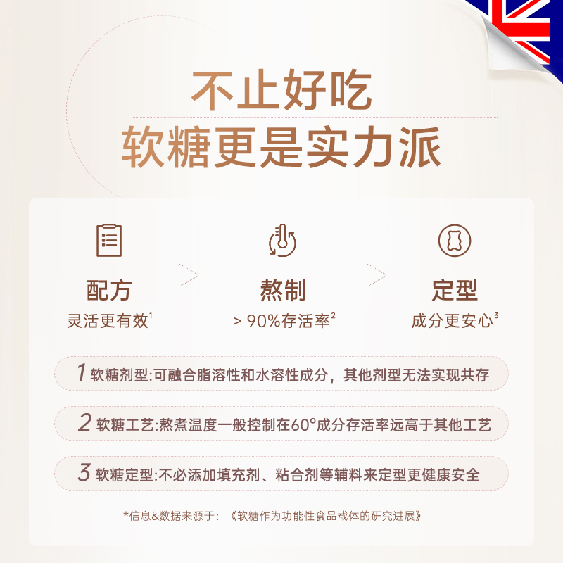 【自营】【华筝推荐】Unichi烟酰胺美白小熊软糖亮肤提色*3瓶装