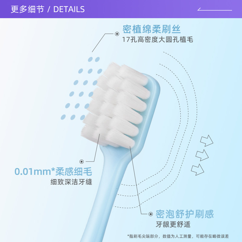 【自营】o-zone欧志姆韩国柔感舒净成人男女家庭装清洁2支装牙刷,淘宝优惠券,粉丝福利购,淘宝优惠卷