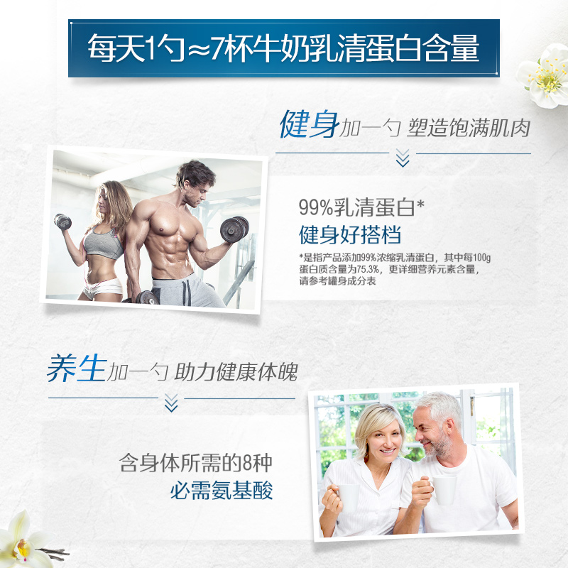 【自营】热巴同款Swisse斯维诗乳清蛋白质粉氨基酸营养粉450g*2罐_天猫国际自营全球超级店_保健食品/膳食营养补充食品-第2张图片-提都小院