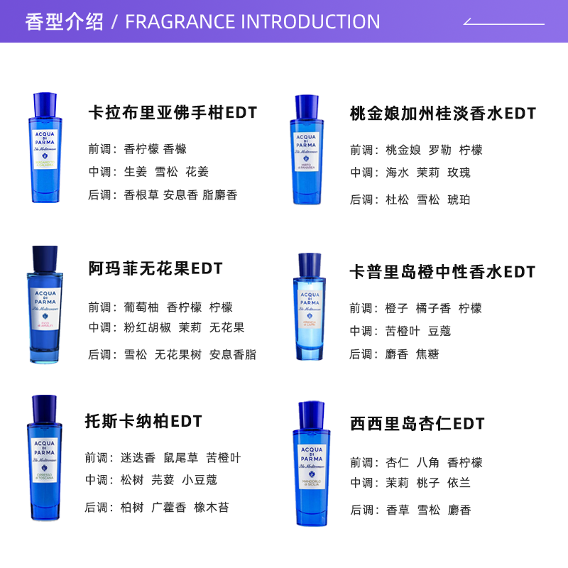 【自营】Acqua Di Parma帕尔玛之水蓝色地中海30ml女士香水柑橘香 - 图1