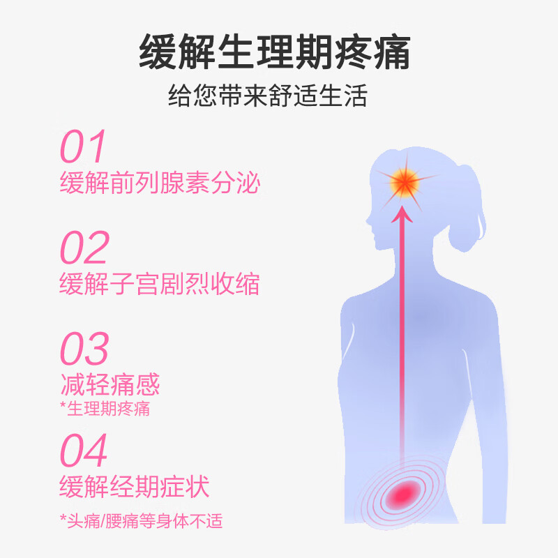 【自营】日本白兔eve小粉盒止疼止痛药痛经生理痛姨妈痛小蓝片40-图0