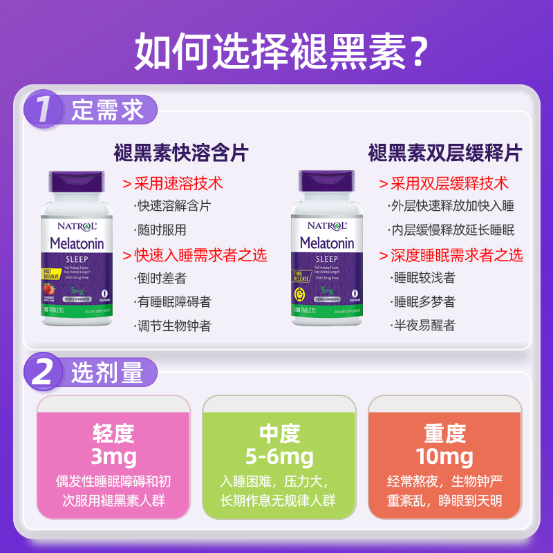 【自营】Natrol5mg褪黑素睡眠片维生素B6深度睡眠不易醒双层缓释