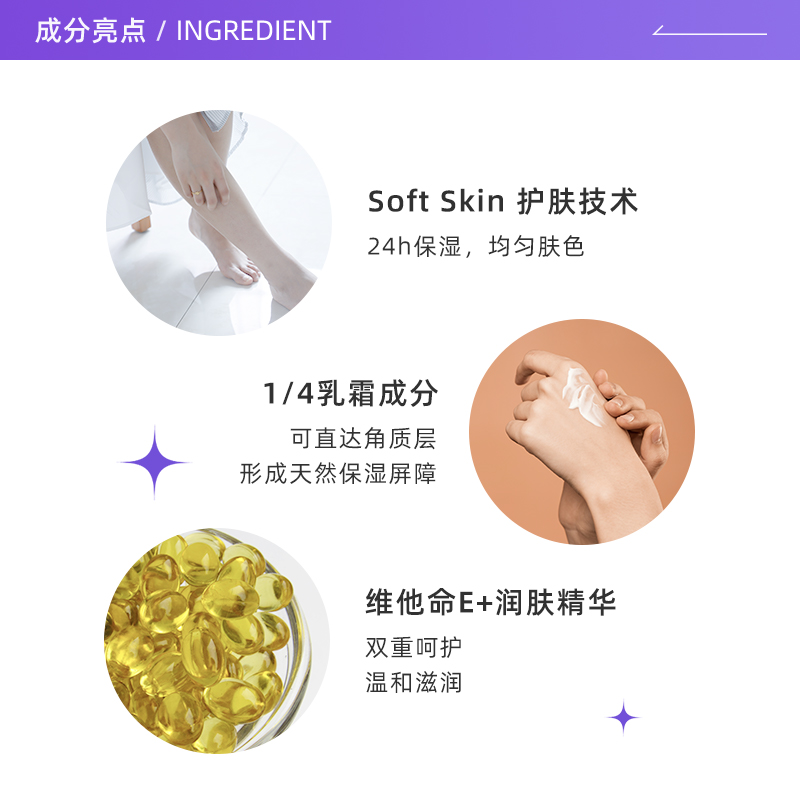 【自营】【蜜蜂惊喜社】Dove/多芬蚕丝滋润身体乳大白碗300ml*3 - 图1