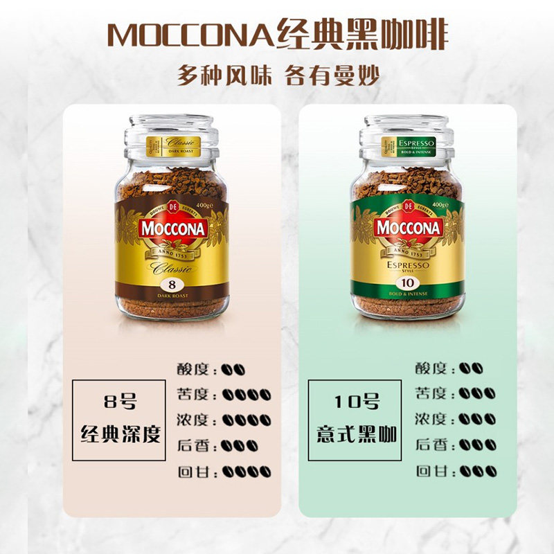 【自营】MOCCONA摩可纳深度无蔗糖提神速溶黑咖啡冻干咖啡粉400克