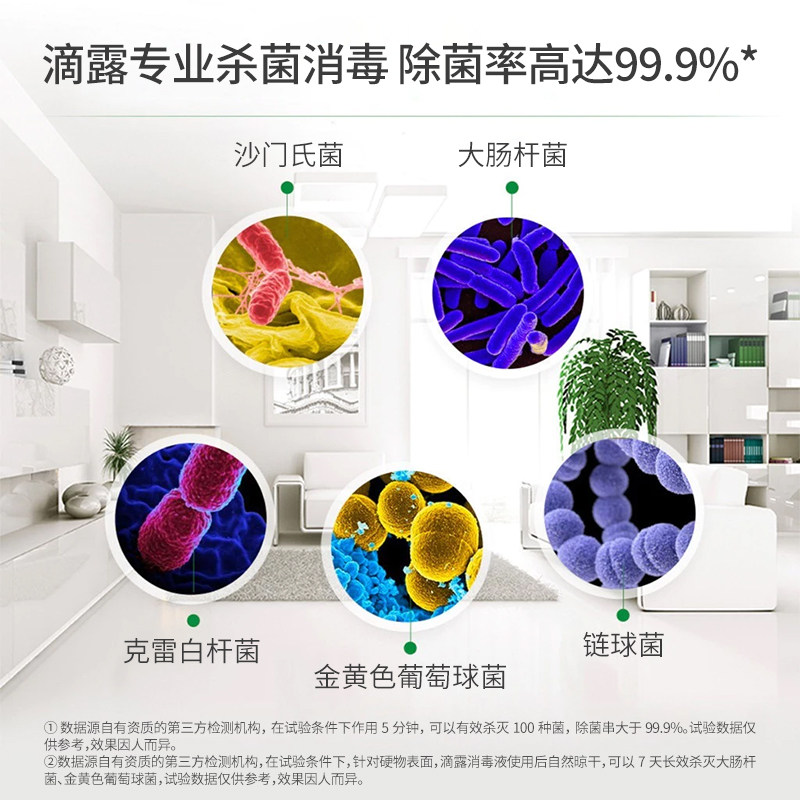 ����Ӫ��Dettol/��¶�Ҿ�����Ƥ������Һɱ����������1Lװ ���� 40.85Ԫ