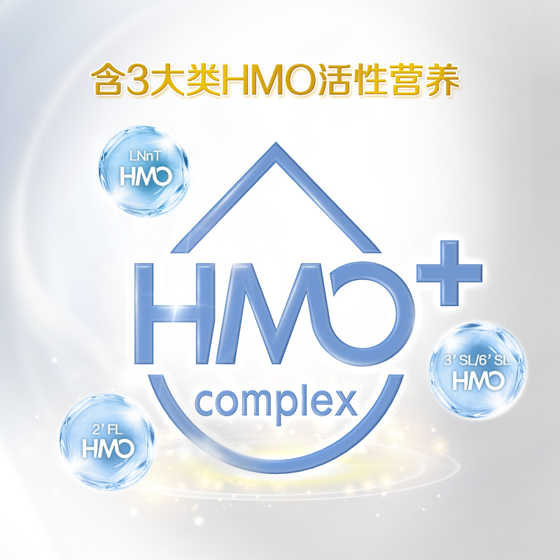 天猫国际进口超市惠氏新升级海外版启赋illuma hmo+婴幼儿奶粉爱尔兰进口2段850g*31