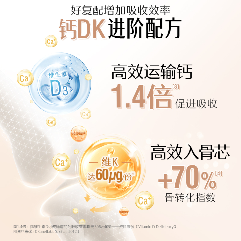 【自营】Swisse斯维诗K2钙片中老年钙片运动补钙孕妇柠檬酸钙女性