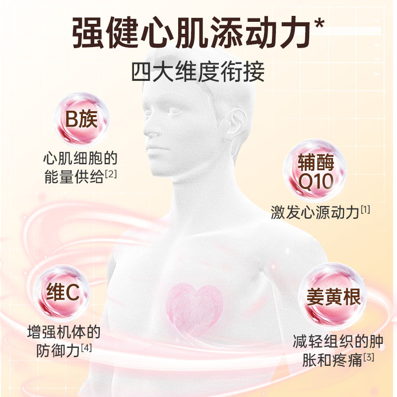 【自营】3盒装德国双心姜黄辅酶q10心脏保健品心肌酶coq10维生素b