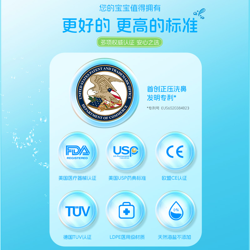 ӪNeilMed ϴͯױǻϴϴǺ30ϴ 70.49Ԫ