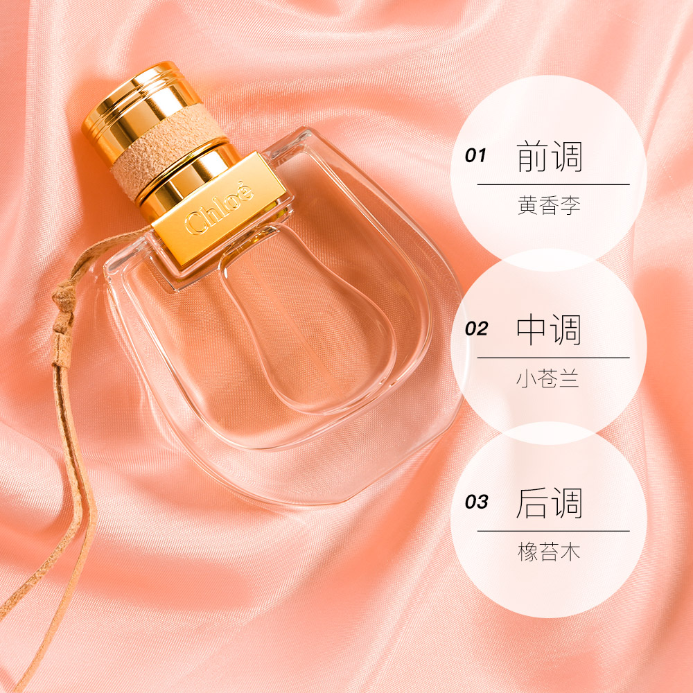 天猫国际进口超市Chloe/蔻依Nomade恋旅女士香氛小猪包香水30ml/50ml3