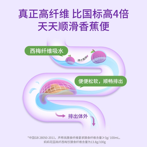 Сливовый сок для матери для беременных, концентрированный пребиотик от запора