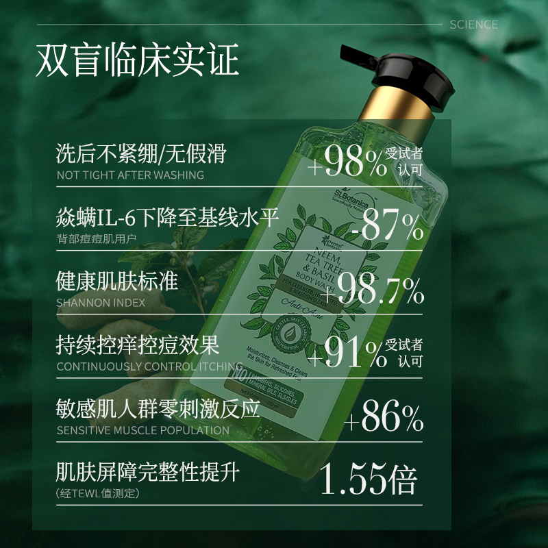 【自营】【拍1发3】有机茶树油天然沐浴露乳祛痘螨果酸aha去鸡皮