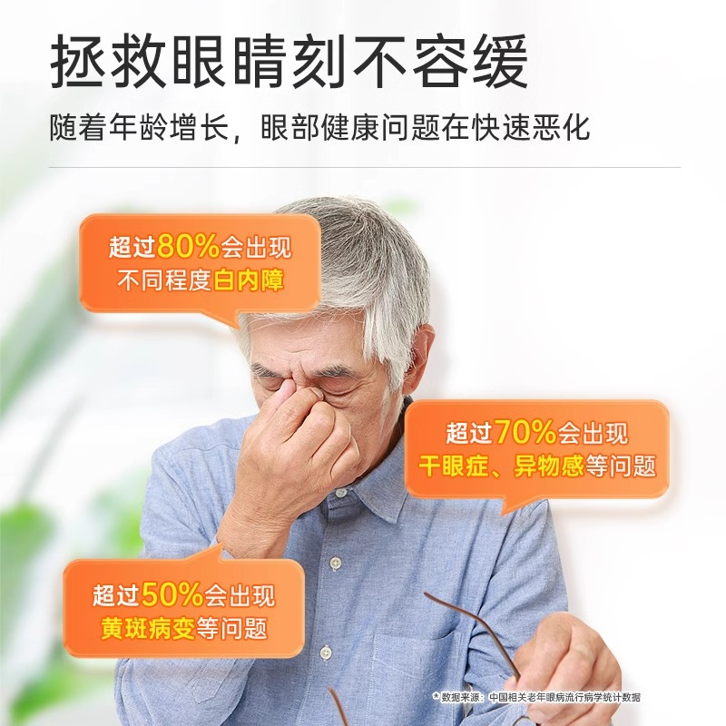 【自营】维乐原中老年高龄叶黄素美国专利缓解青光白内视网护眼