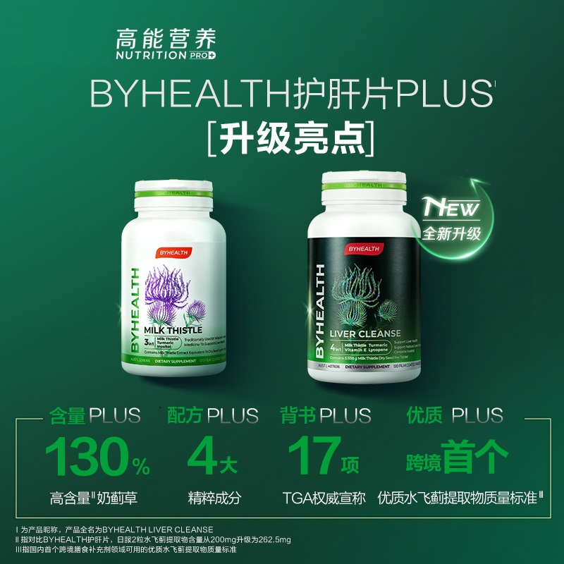 【自营】BYHEALTH汤臣倍健奶蓟草片PLUS护肝男女熬夜养护减啤酒肚 - 图1