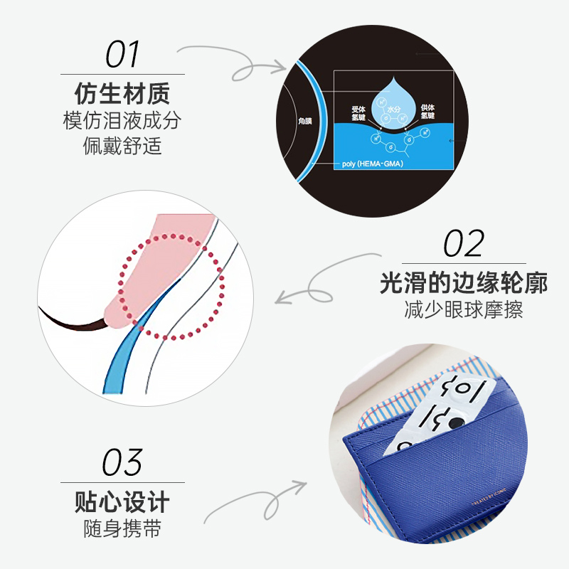 【自营】日本米如Miru隐形眼镜日抛盒30片装近视透明片官网正品xh