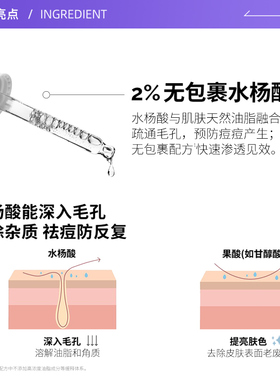 TheOrdinary水杨酸净肤祛粉刺