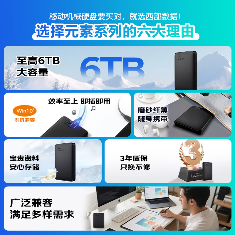 Western Digital New Element Mobile Hard Drive USB3.0