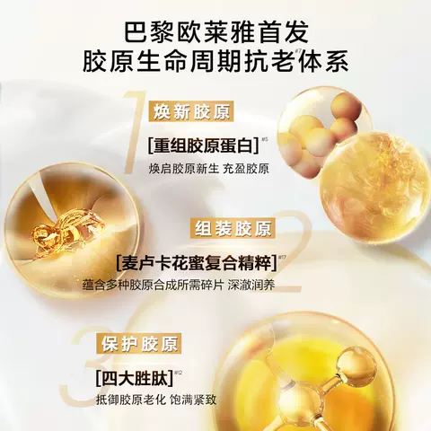 【自营】欧莱雅小蜜罐花蜜胶原乳液补水滋润紧致抗皱精华乳女 图片 4