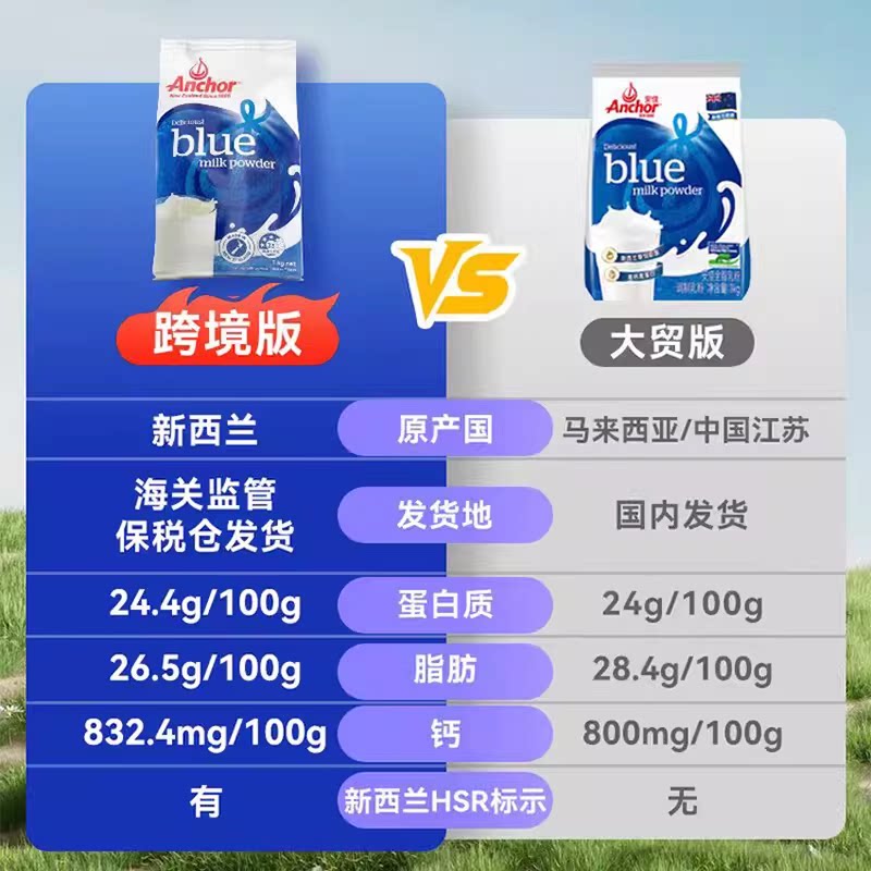 【自营】安佳新西兰原装进口全脂成人奶粉中老年高钙1KG正品袋装