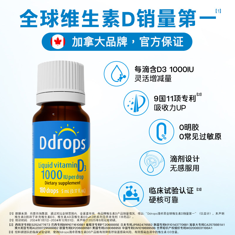 【自营】Ddrops滴卓思DD小滴瓶成人维生素D促钙吸收1000iu180滴*2