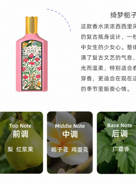 Gucci/古驰绮梦栀子花浓香水EDP