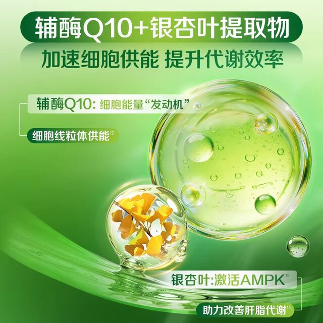 Metabolic star ແນະນໍາ Coenzyme Q10 ເພື່ອຜ່ອນຄາຍອາລົມ