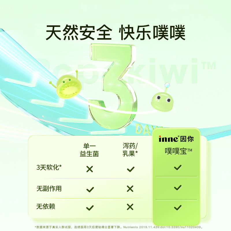 【自营】inne噗噗宝排便益生菌后生元儿童宝宝顺排调肠胃助消化