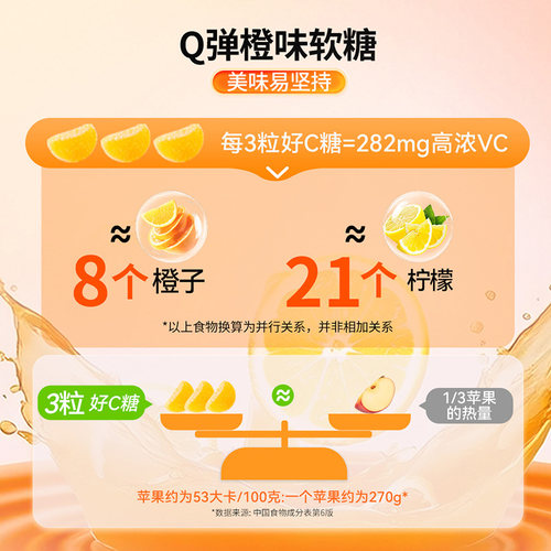 【自营】vitafusion维生素C软糖63粒补充VC营养软糖免疫力抵抗力 - 图3