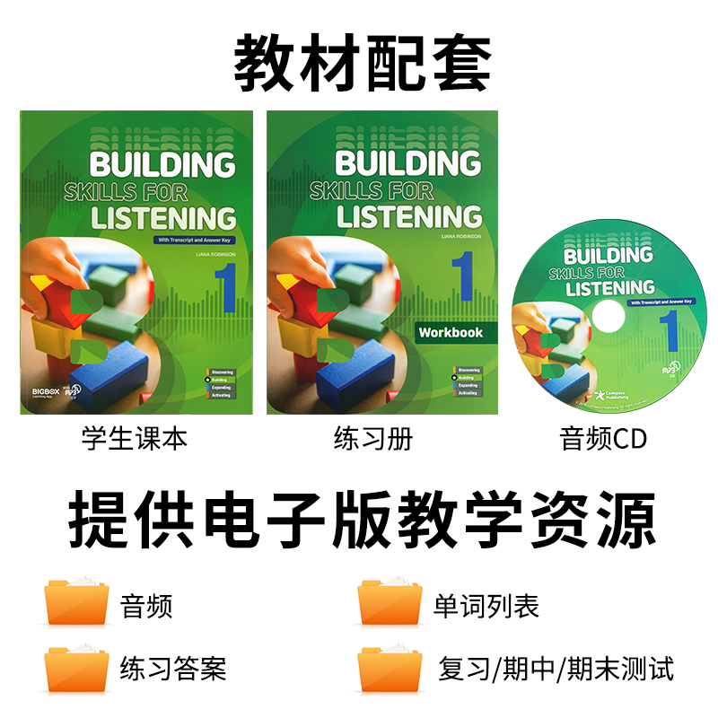 【自营】美国原版进口compass少儿英语Building Skills for Listening 123级听力专项训练小学同步测试强化辅导课外听力教材课程 - 图2